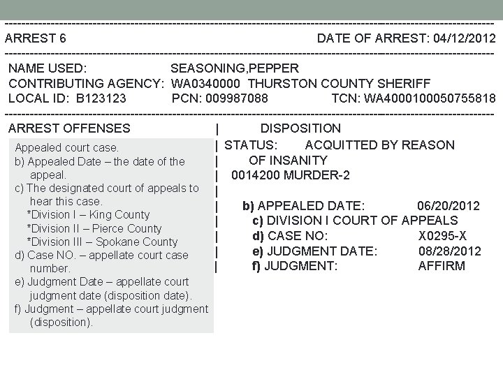 ----------------------------------------------------------ARREST 6 DATE OF ARREST: 04/12/2012 ---------------------------------------------------------- NAME USED: SEASONING, PEPPER CONTRIBUTING AGENCY: WA