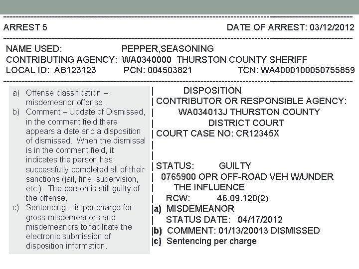 ----------------------------------------------------------ARREST 5 DATE OF ARREST: 03/12/2012 ---------------------------------------------------------- NAME USED: PEPPER, SEASONING CONTRIBUTING AGENCY: WA