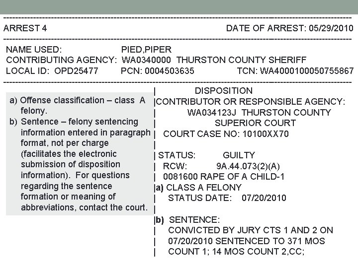 ----------------------------------------------------------ARREST 4 DATE OF ARREST: 05/29/2010 ---------------------------------------------------------- NAME USED: PIED, PIPER CONTRIBUTING AGENCY: WA