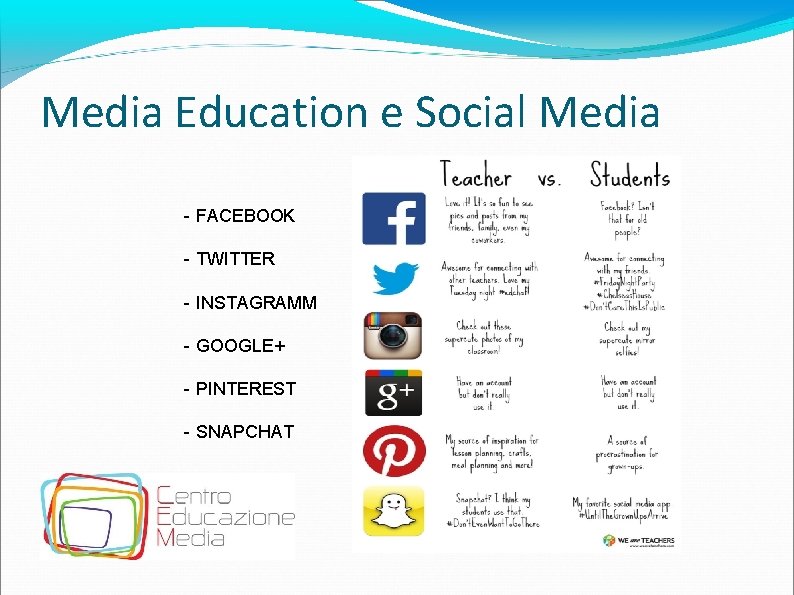 Media Education e Social Media - FACEBOOK - TWITTER - INSTAGRAMM - GOOGLE+ -