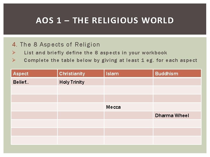 AOS 1 – THE RELIGIOUS WORLD 4. The 8 Aspects of Religion Ø Ø
