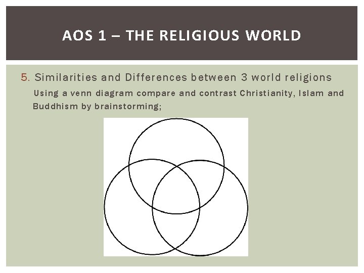AOS 1 – THE RELIGIOUS WORLD 5. Similarities and Differences between 3 world religions