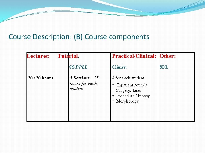 Course Description: (B) Course components Lectures: 20 / 20 hours Tutorial: Practical/Clinical: Other: SGT/PBL