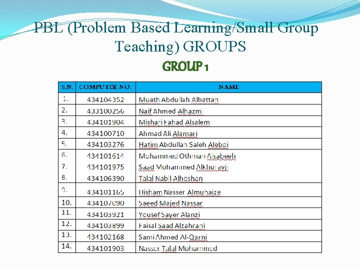 PBL (Problem Based Learning/Small Group Teaching) GROUPS GROUP 1 