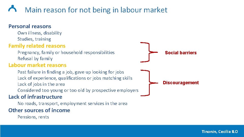 Main reason for not being in labour market Personal reasons Own illness, disability Studies,