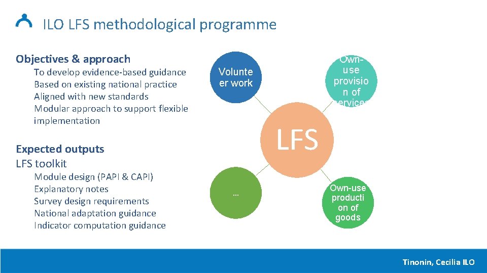 ILO LFS methodological programme Objectives & approach To develop evidence-based guidance Based on existing
