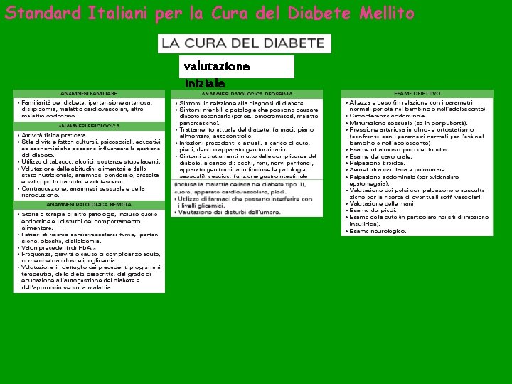 Standard Italiani per la Cura del Diabete Mellito valutazione iniziale 