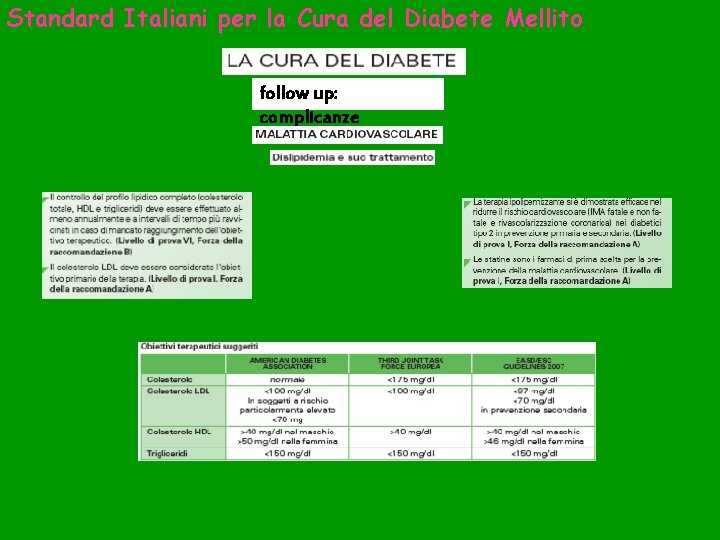 Standard Italiani per la Cura del Diabete Mellito follow up: complicanze 