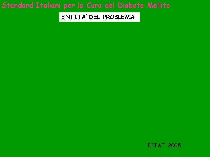 Standard Italiani per la Cura del Diabete Mellito ENTITA’ DEL PROBLEMA ISTAT 2005 