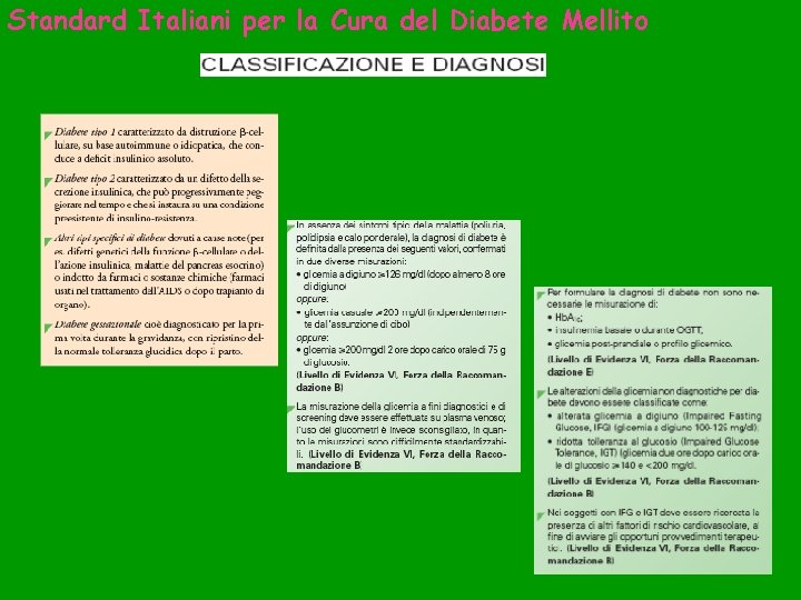 Standard Italiani per la Cura del Diabete Mellito 