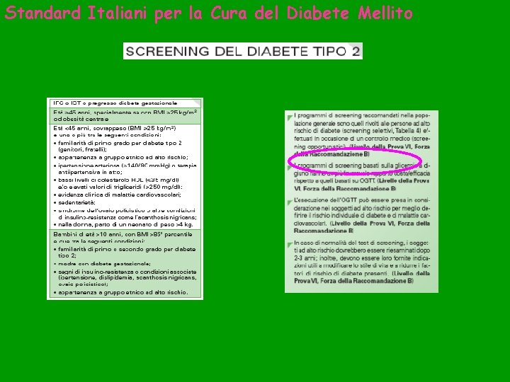 Standard Italiani per la Cura del Diabete Mellito 