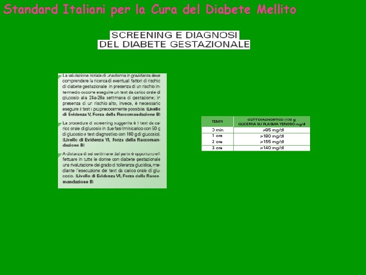 Standard Italiani per la Cura del Diabete Mellito 