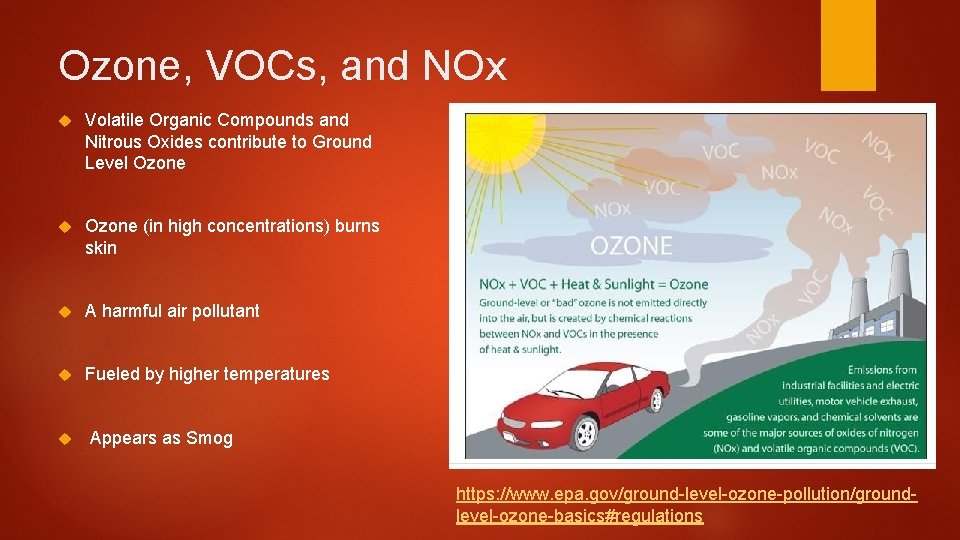 Ozone, VOCs, and NOx Volatile Organic Compounds and Nitrous Oxides contribute to Ground Level