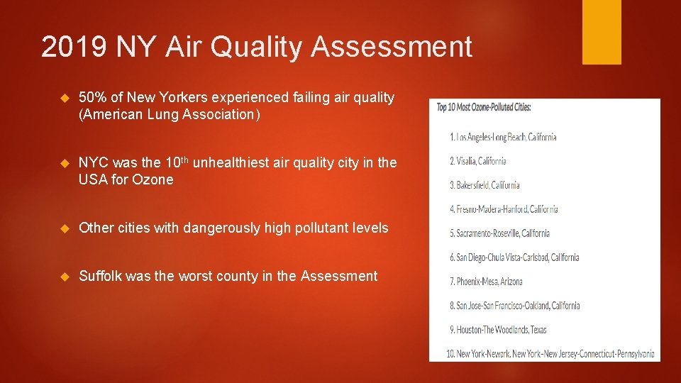 2019 NY Air Quality Assessment 50% of New Yorkers experienced failing air quality (American