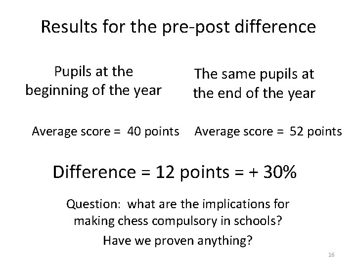 Results for the pre-post difference Pupils at the beginning of the year Average score Results for the pre-post difference Pupils at the beginning of the year Average score