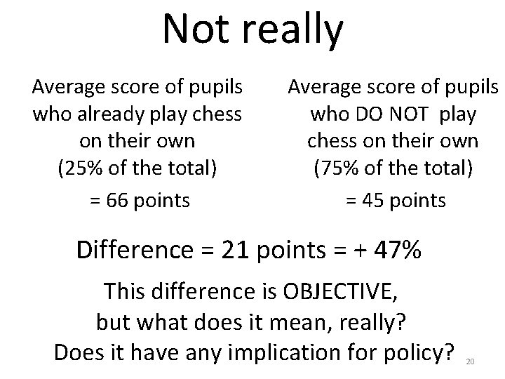 Not really Average score of pupils who already play chess on their own (25% Not really Average score of pupils who already play chess on their own (25%