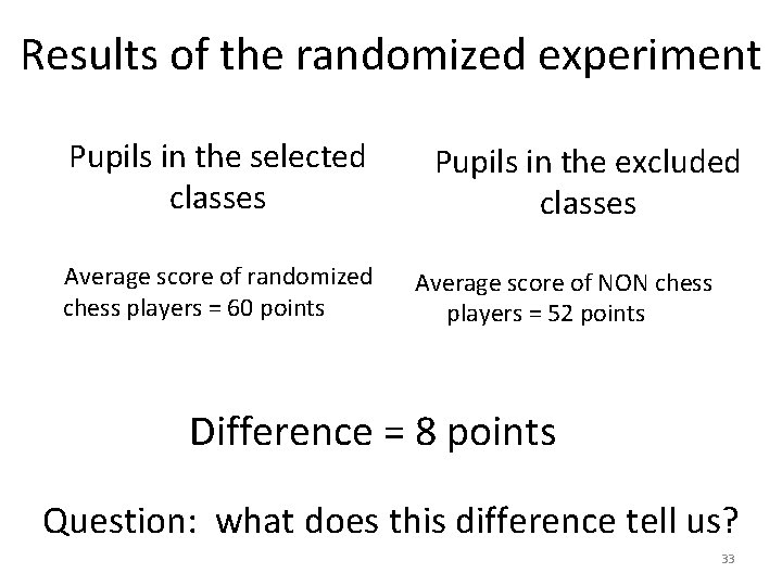 Results of the randomized experiment Pupils in the selected classes Average score of randomized Results of the randomized experiment Pupils in the selected classes Average score of randomized