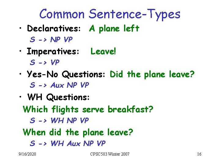 Common Sentence-Types • Declaratives: A plane left S -> NP VP • Imperatives: Leave!