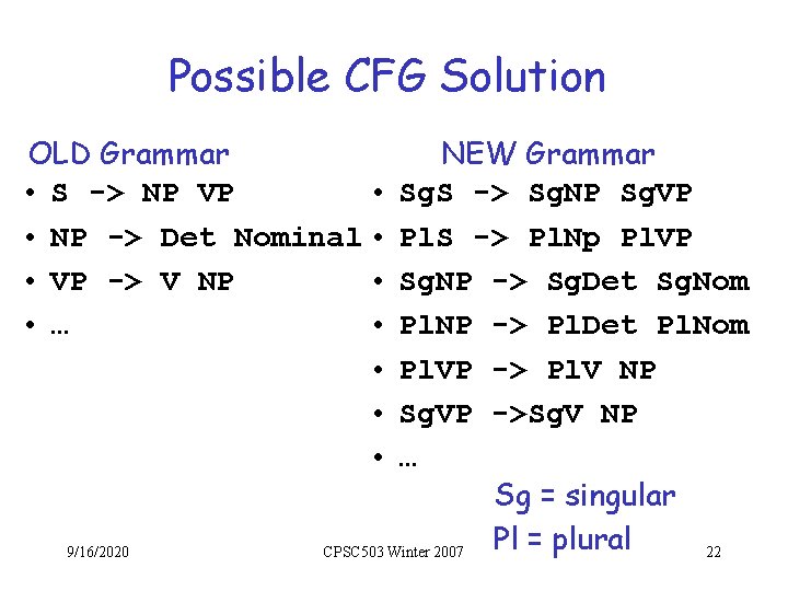 Possible CFG Solution OLD Grammar • S -> NP VP • • NP ->