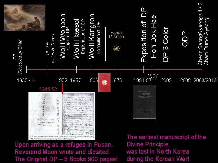 1952 1957 1966 1973 Cheon Seong. Gyeong v 1 v 2 Cham Bumo Gyeong