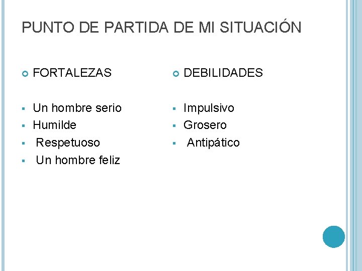 PUNTO DE PARTIDA DE MI SITUACIÓN FORTALEZAS DEBILIDADES § Un hombre serio Humilde Respetuoso PUNTO DE PARTIDA DE MI SITUACIÓN FORTALEZAS DEBILIDADES § Un hombre serio Humilde Respetuoso