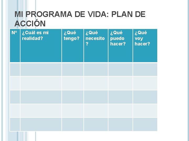 MI PROGRAMA DE VIDA: PLAN DE ACCIÓN Nº ¿Cuál es mi realidad? ¿Qué tengo? MI PROGRAMA DE VIDA: PLAN DE ACCIÓN Nº ¿Cuál es mi realidad? ¿Qué tengo?