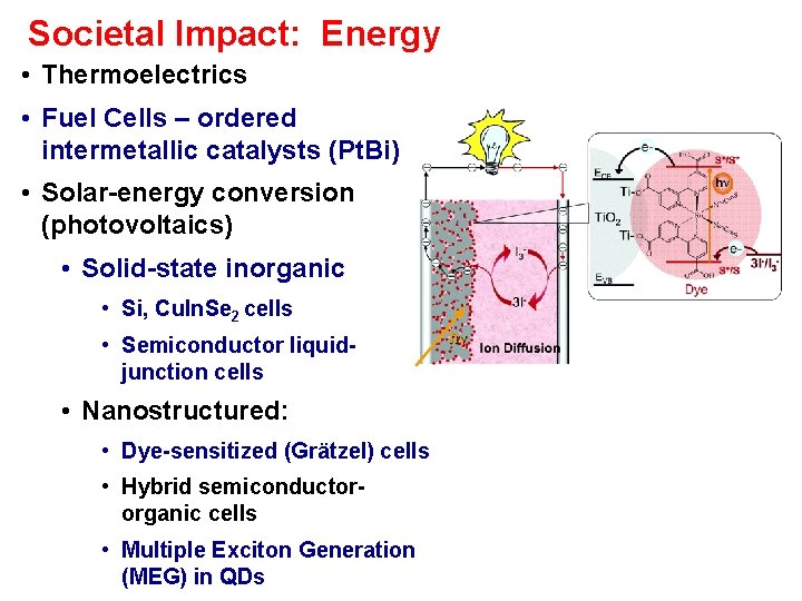 Societal Impact: Energy • Thermoelectrics • Fuel Cells – ordered intermetallic catalysts (Pt. Bi)