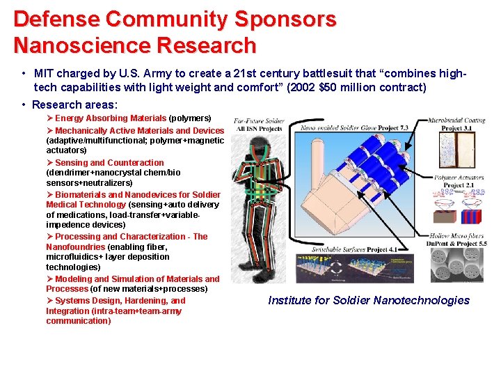 Defense Community Sponsors Nanoscience Research • MIT charged by U. S. Army to create