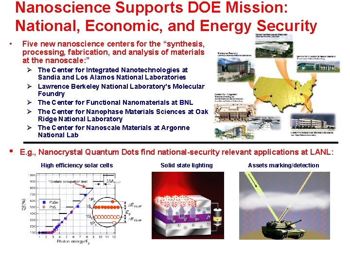 Nanoscience Supports DOE Mission: National, Economic, and Energy Security • Five new nanoscience centers