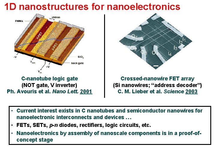 1 D nanostructures for nanoelectronics C-nanotube logic gate (NOT gate, V inverter) Ph. Avouris