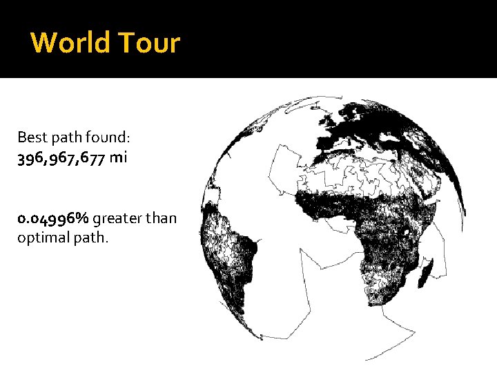 World Tour Best path found: 396, 967, 677 mi 0. 04996% greater than optimal