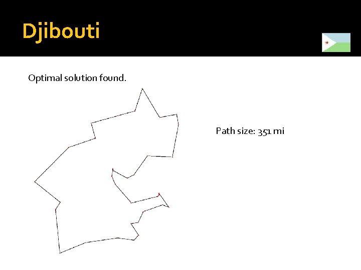 Djibouti Optimal solution found. Path size: 351 mi 