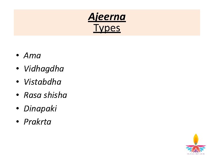 Ajeerna Types • • • Ama Vidhagdha Vistabdha Rasa shisha Dinapaki Prakrta 