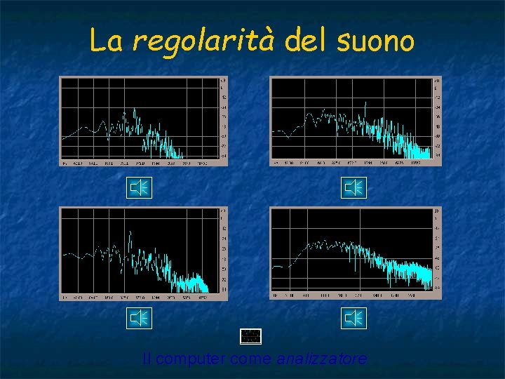 La regolarità del suono Il computer come analizzatore 