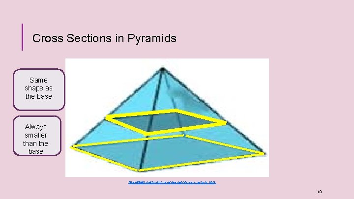 Cross Sections in Pyramids Same shape as the base Always smaller than the base