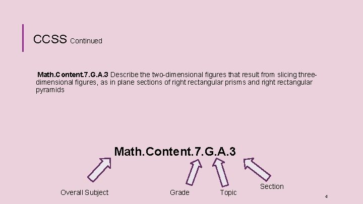 CCSS Continued Math. Content. 7. G. A. 3 Describe the two-dimensional figures that result