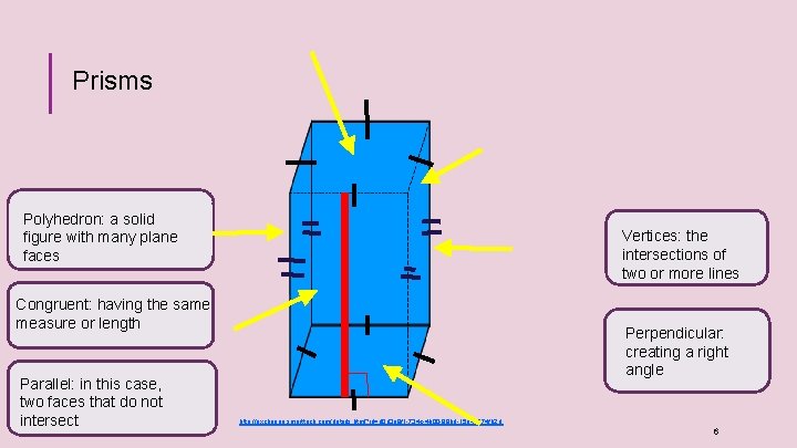 Prisms Polyhedron: a solid figure with many plane faces Vertices: the intersections of two