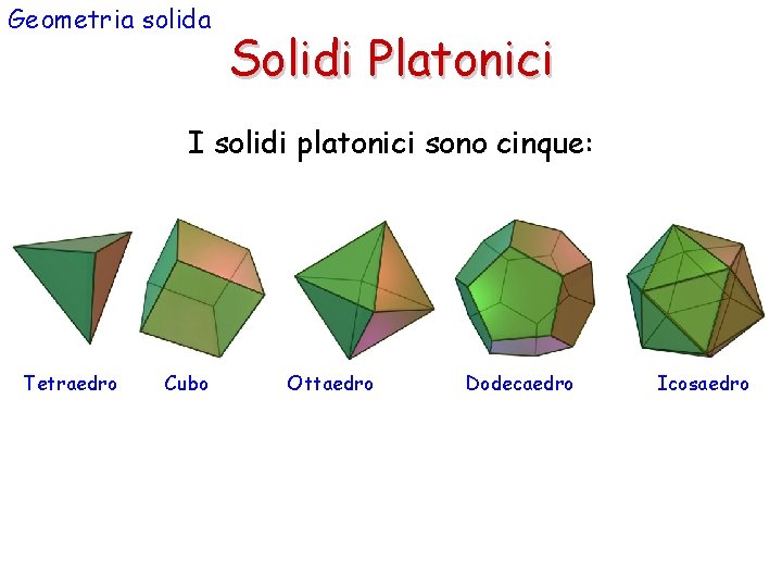 Geometria solida Solidi Platonici I solidi platonici sono cinque: Tetraedro Cubo Ottaedro Dodecaedro Icosaedro