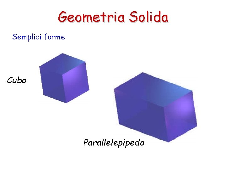 Geometria Solida Semplici forme Cubo Parallelepipedo 