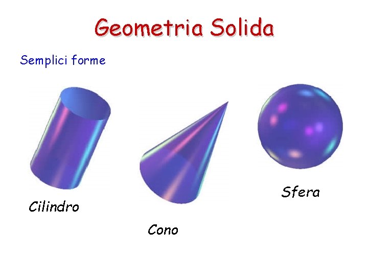 Geometria Solida Semplici forme Sfera Cilindro Cono 