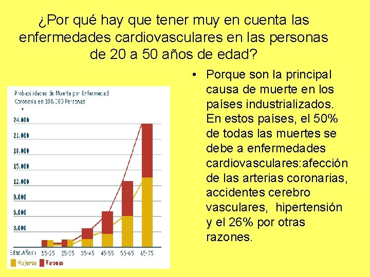 ¿Por qué hay que tener muy en cuenta las enfermedades cardiovasculares en las personas ¿Por qué hay que tener muy en cuenta las enfermedades cardiovasculares en las personas