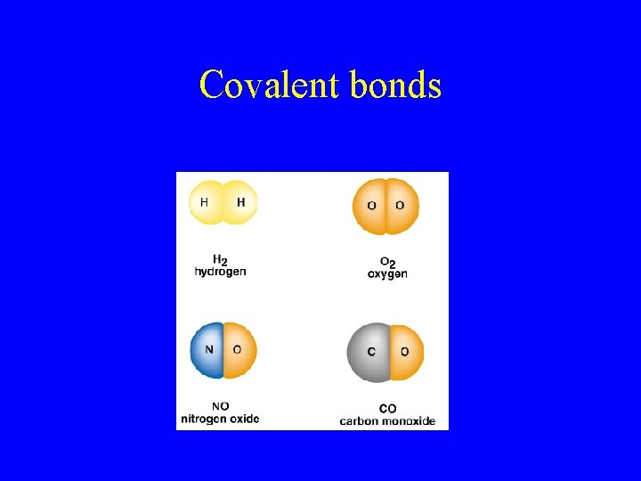 Covalent bonds 