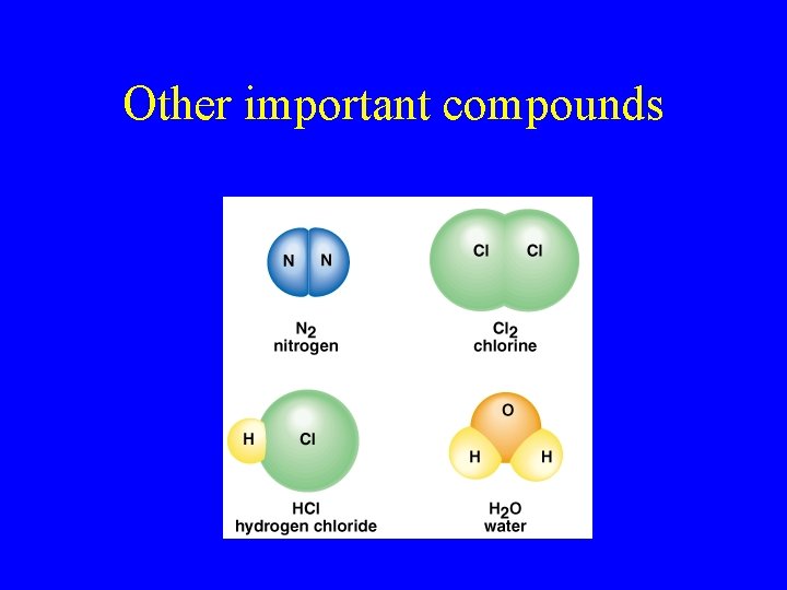 Other important compounds 