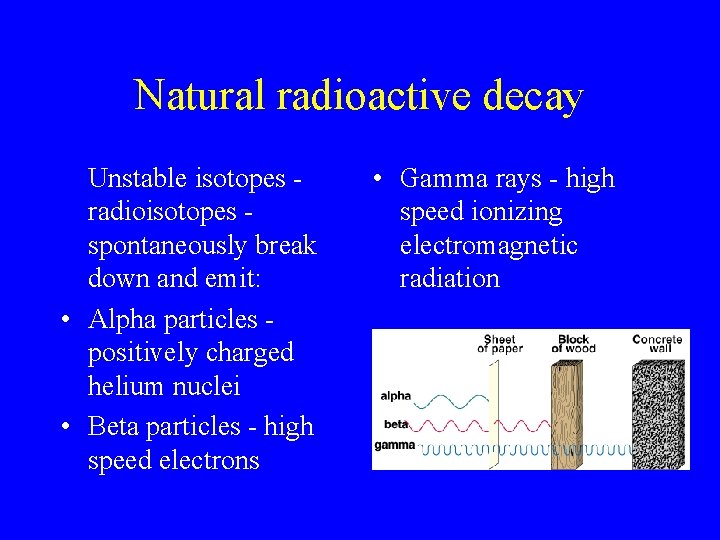 Natural radioactive decay Unstable isotopes radioisotopes spontaneously break down and emit: • Alpha particles