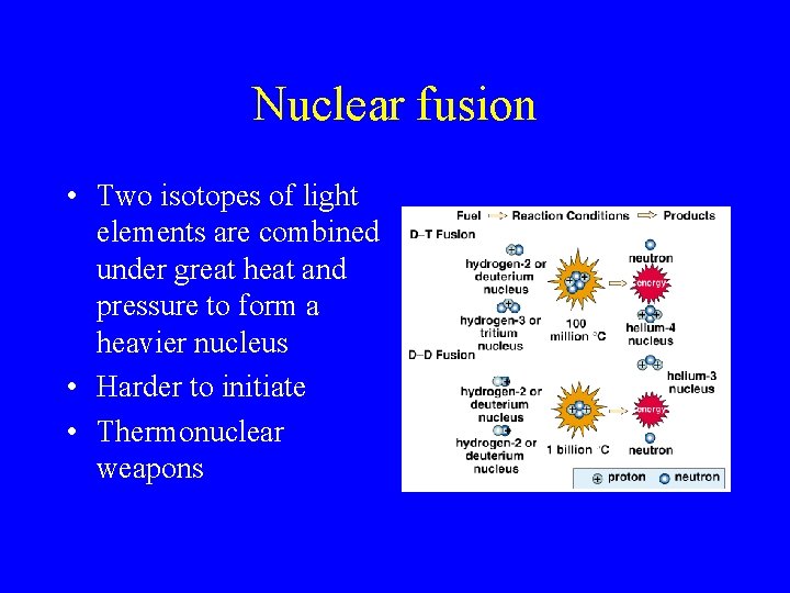 Nuclear fusion • Two isotopes of light elements are combined under great heat and