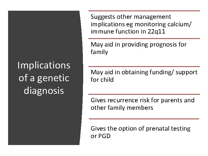 Suggests other management implications eg monitoring calcium/ immune function in 22 q 11 May