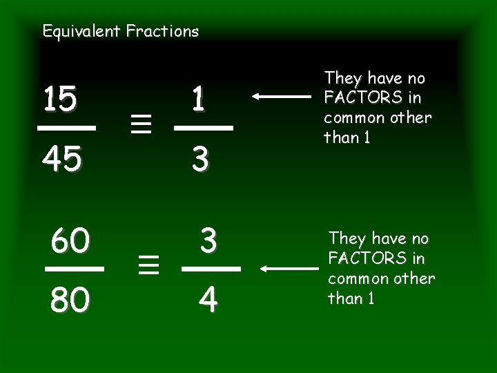 Equivalent Fractions 15 1 45 3 60 3 80 4 They have no FACTORS