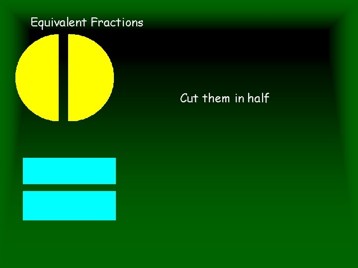 Equivalent Fractions Cut them in half 