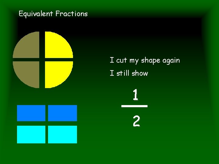 Equivalent Fractions I cut my shape again I still show 1 2 