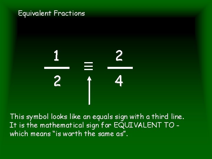 Equivalent Fractions 1 2 2 4 This symbol looks like an equals sign with